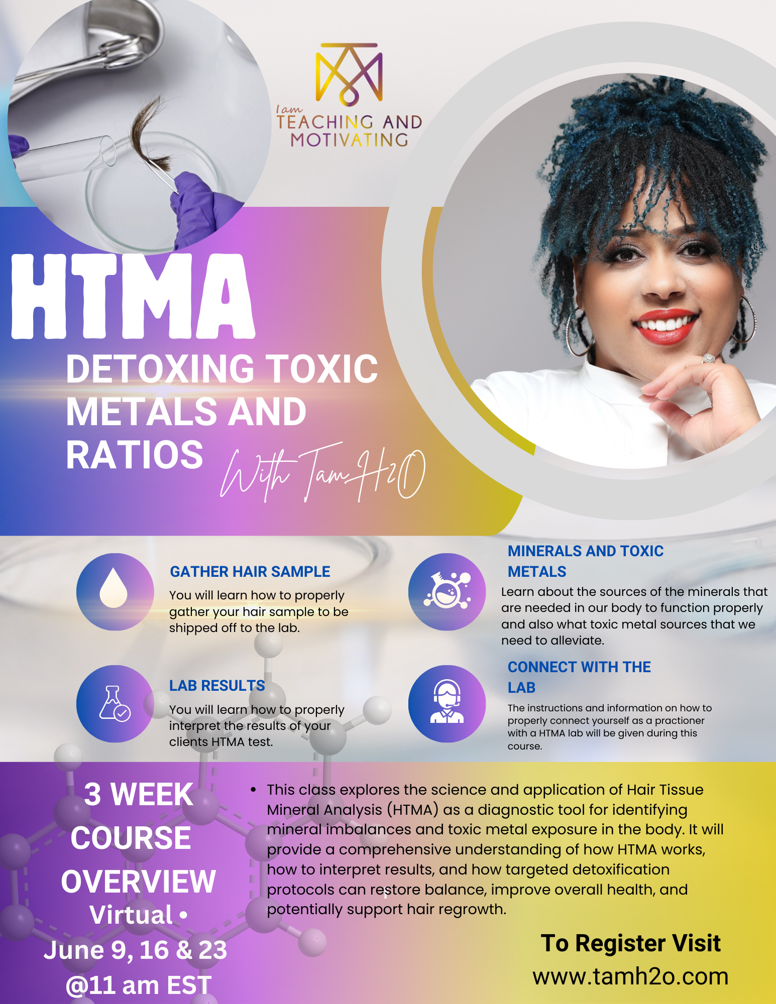 HTMA- Understanding Minerals  Heavy Metals with Ratios (July- 14, 21 & 28